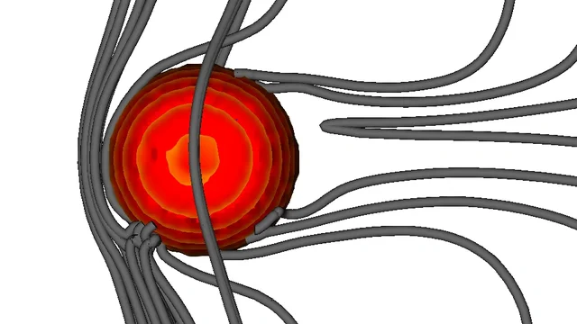 Solar Wind Coupling to a Martian Mini-Magnetosphere