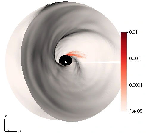Tilted thick disk with standing shocks (overview)